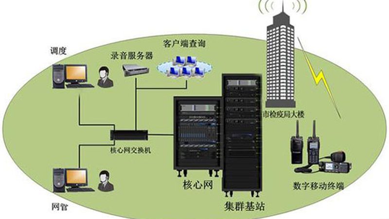 企业路由器生产厂家排名背后的考量因素