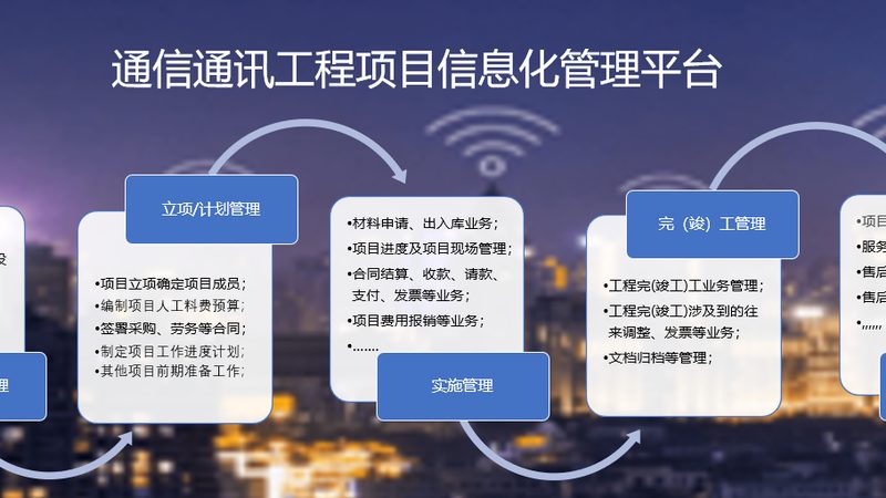 通信设备型号参数：解码背后的技术密码**